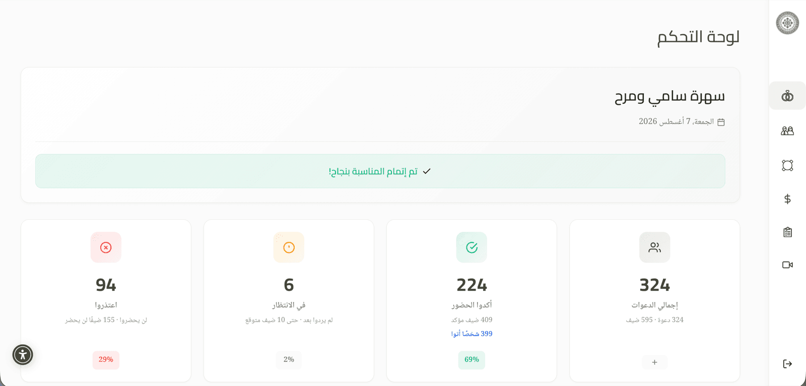 حالة تأكيد الحضور للمناسبة كلها بنظرة وحدة.