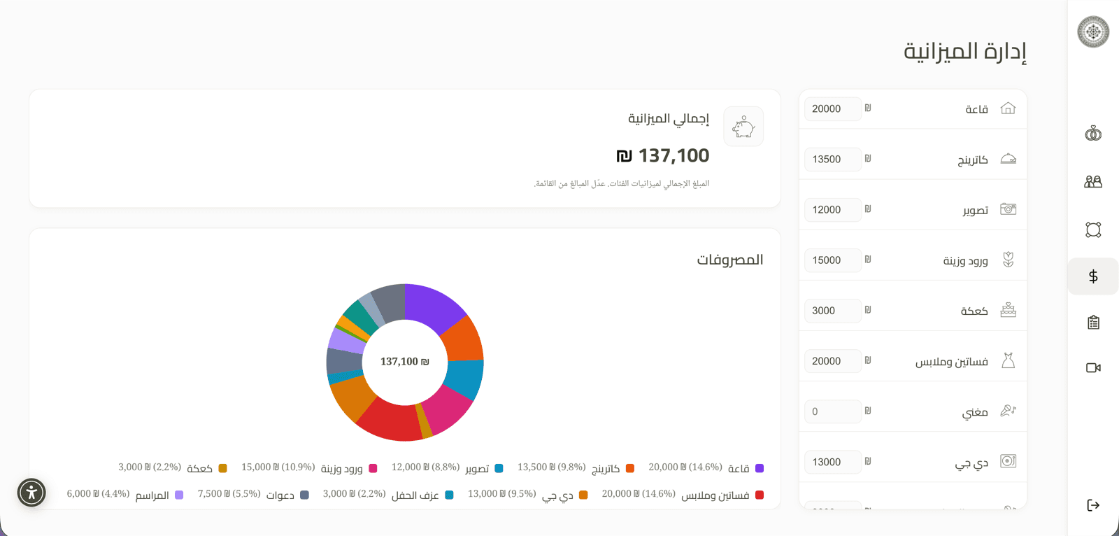 الميزانية والدفعات والأرصدة بالمتابعة جنب قائمة المدعوين.